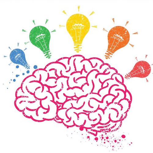 Шуточные тесты